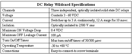 DC solid state relay specifications
