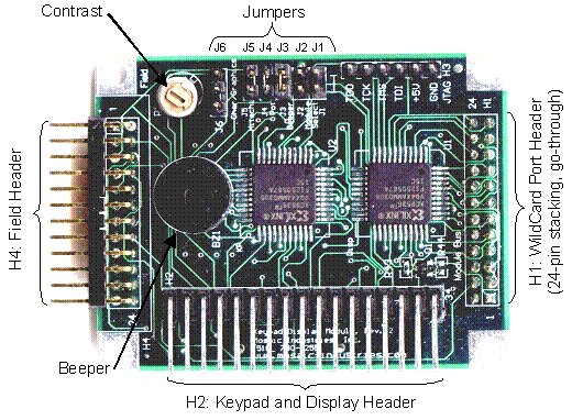 Headers and Jumpers on the Keypad/Display Wildcard