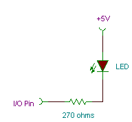 LED driven from an output pin.