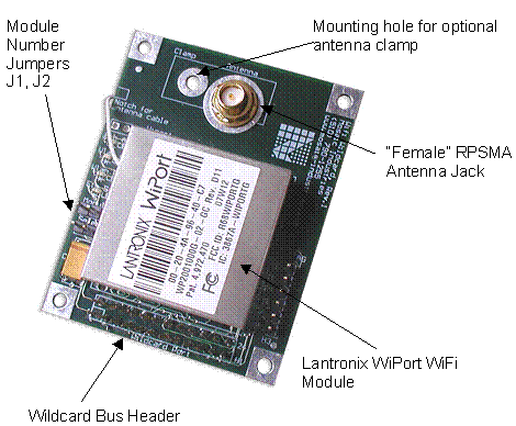 Connector positions on the WiFi Ethernet Wildcard Board