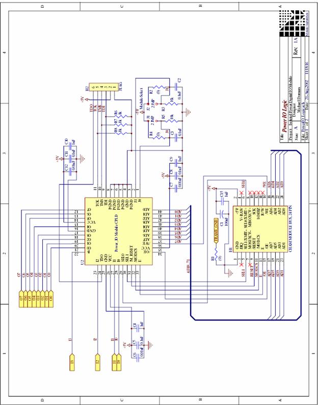 Digital logic design basics pdf