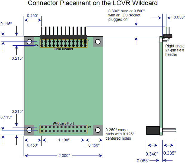 Liquid Crystal driver board connector placement