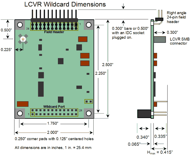 LCVR Controller Dimensions