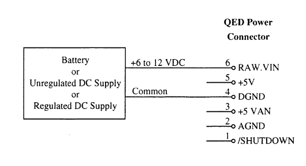 legacy-products:qed2-68hc11-microcontroller:hardware:figure_13_3_qed_power.jpg