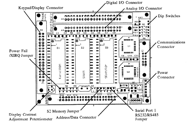 legacy-products:qed2-68hc11-microcontroller:hardware:qed3-connectory-pinouts.jpg