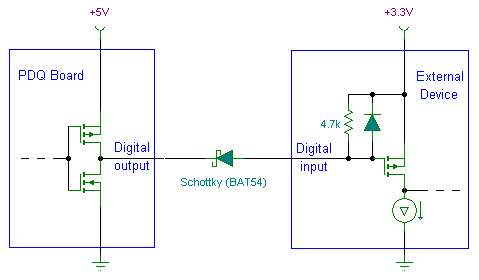 totem pole output configuration