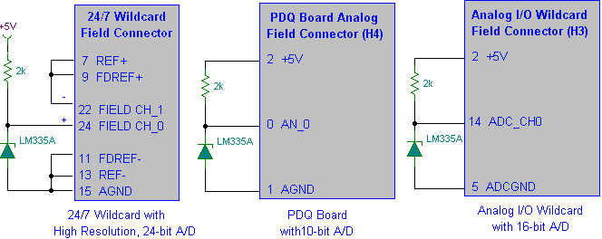 Connecting to the LM335A or LM35 IC temperature sensor.